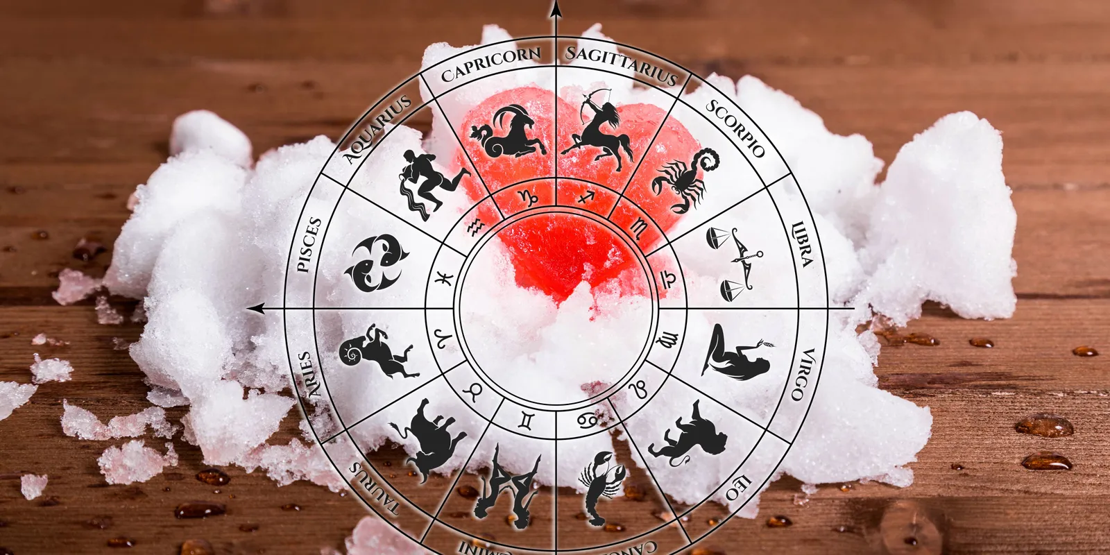 Hidegszívű csillagjegyek – jobb, ha elkerülöd őket