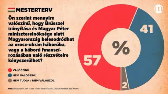 „Ez csak fel fogja gyorsítani az EU összeomlását!”
