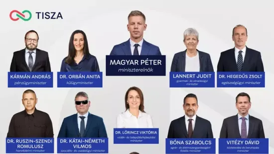 Mennyi ideig tarthat a Tisza-kormány szavatossága?