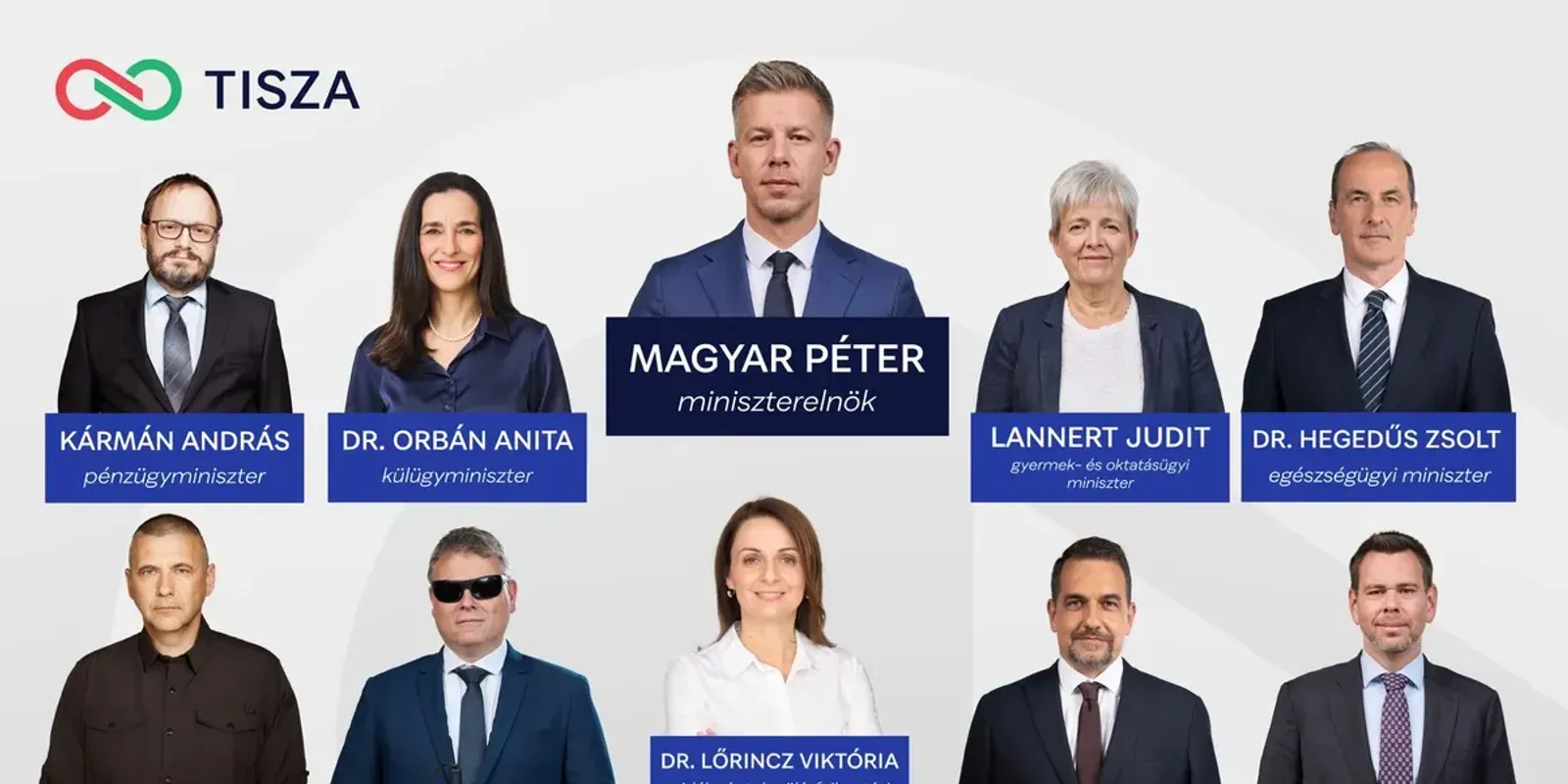 Mennyi ideig tarthat a Tisza-kormány szavatossága?