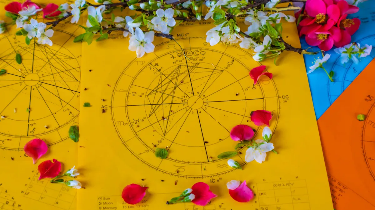 Korszakváltó nyári horoszkóp Printed,Yellow,,Blue,And,Orange,Astrology,Charts,With,Spring,Fragile
